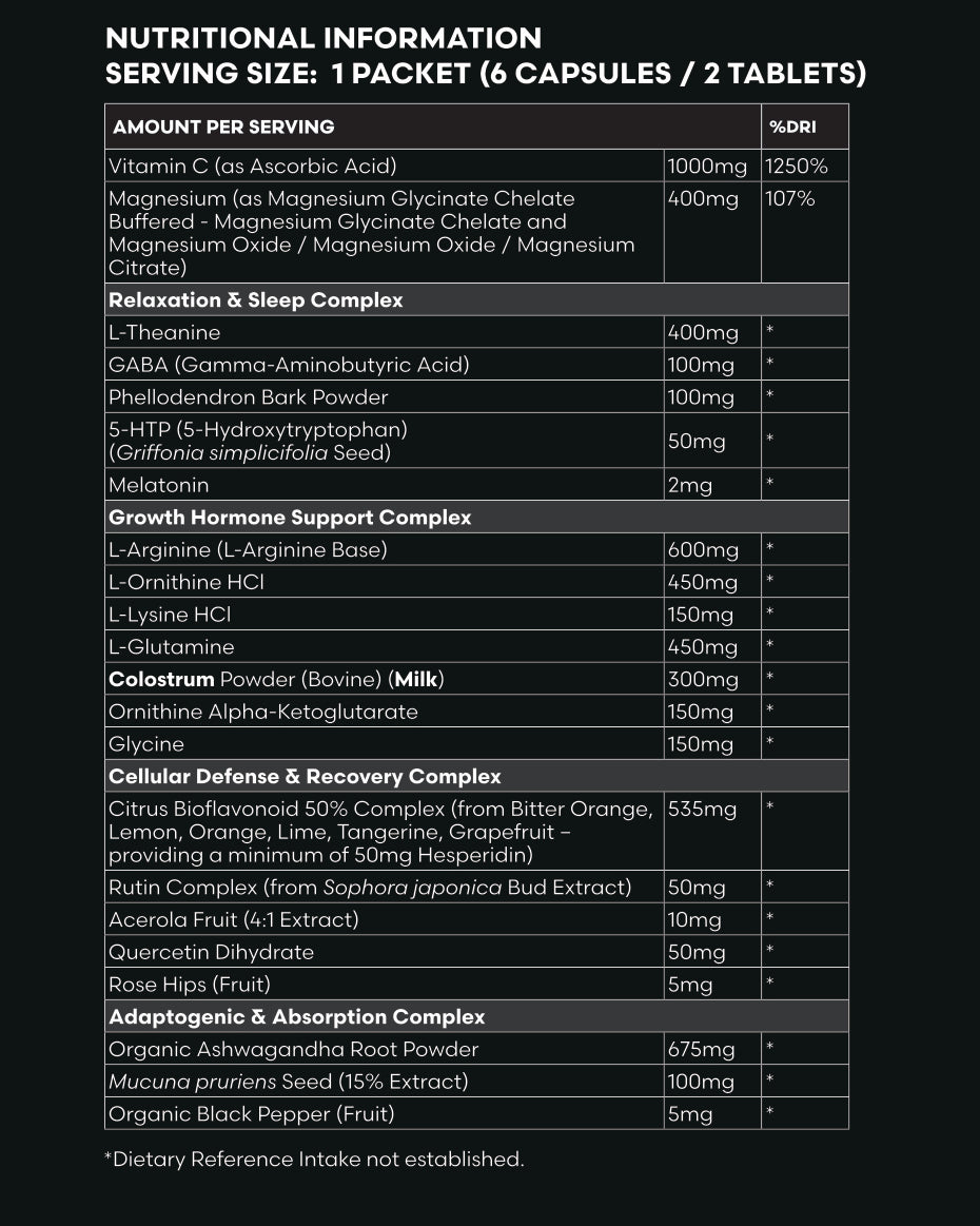 LUNA Anabolic Sleep Stack Pack nutritional information and ingredient panel