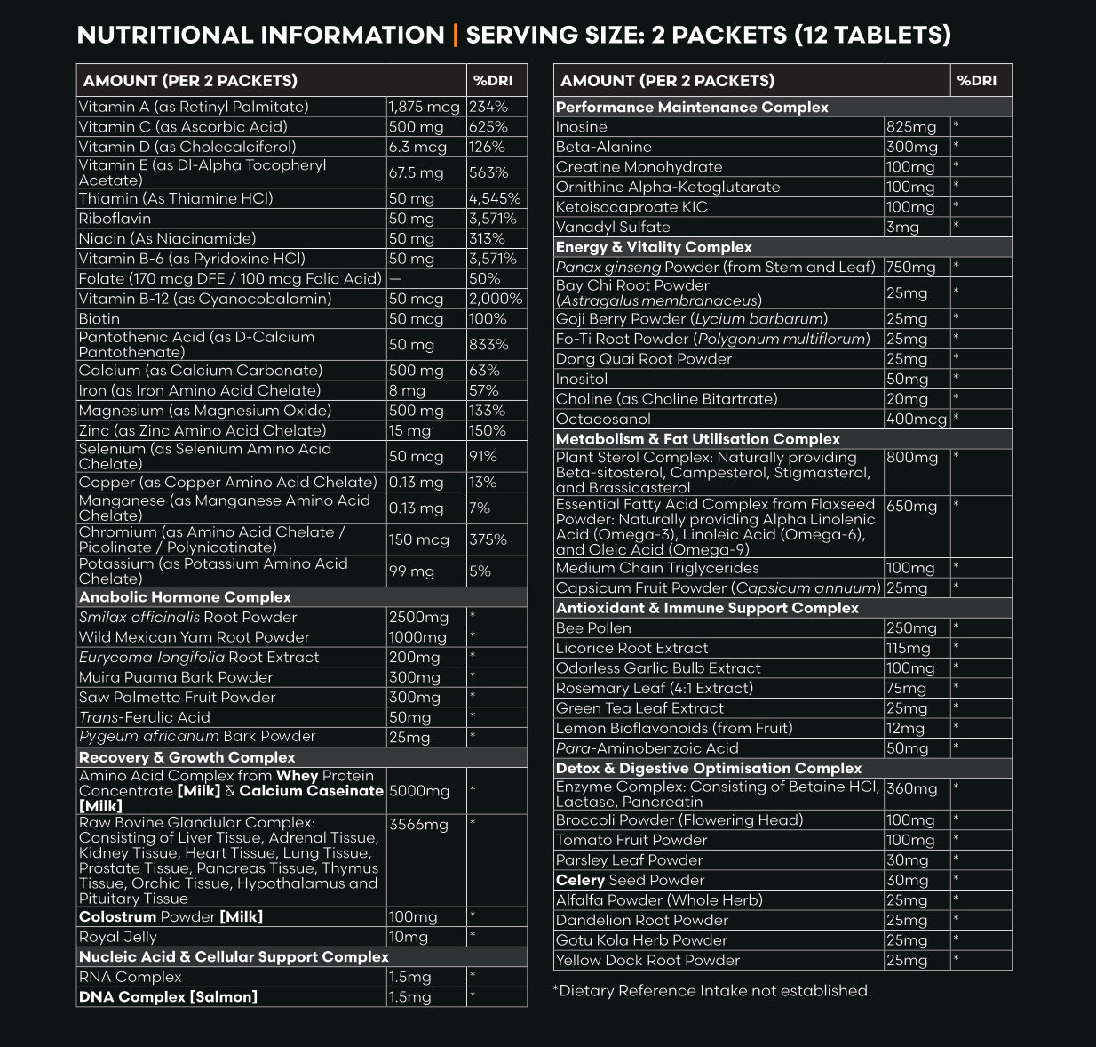 VITA Daily Optimisation Stack Pack nutritional information and ingredient panel