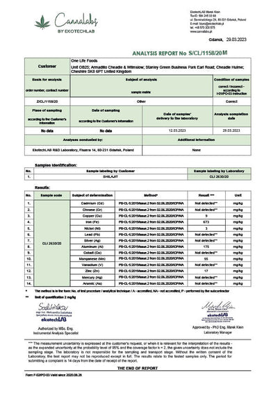 Third-party lab report for One Life Foods shilajit displaying heavy metal analysis and safety results.