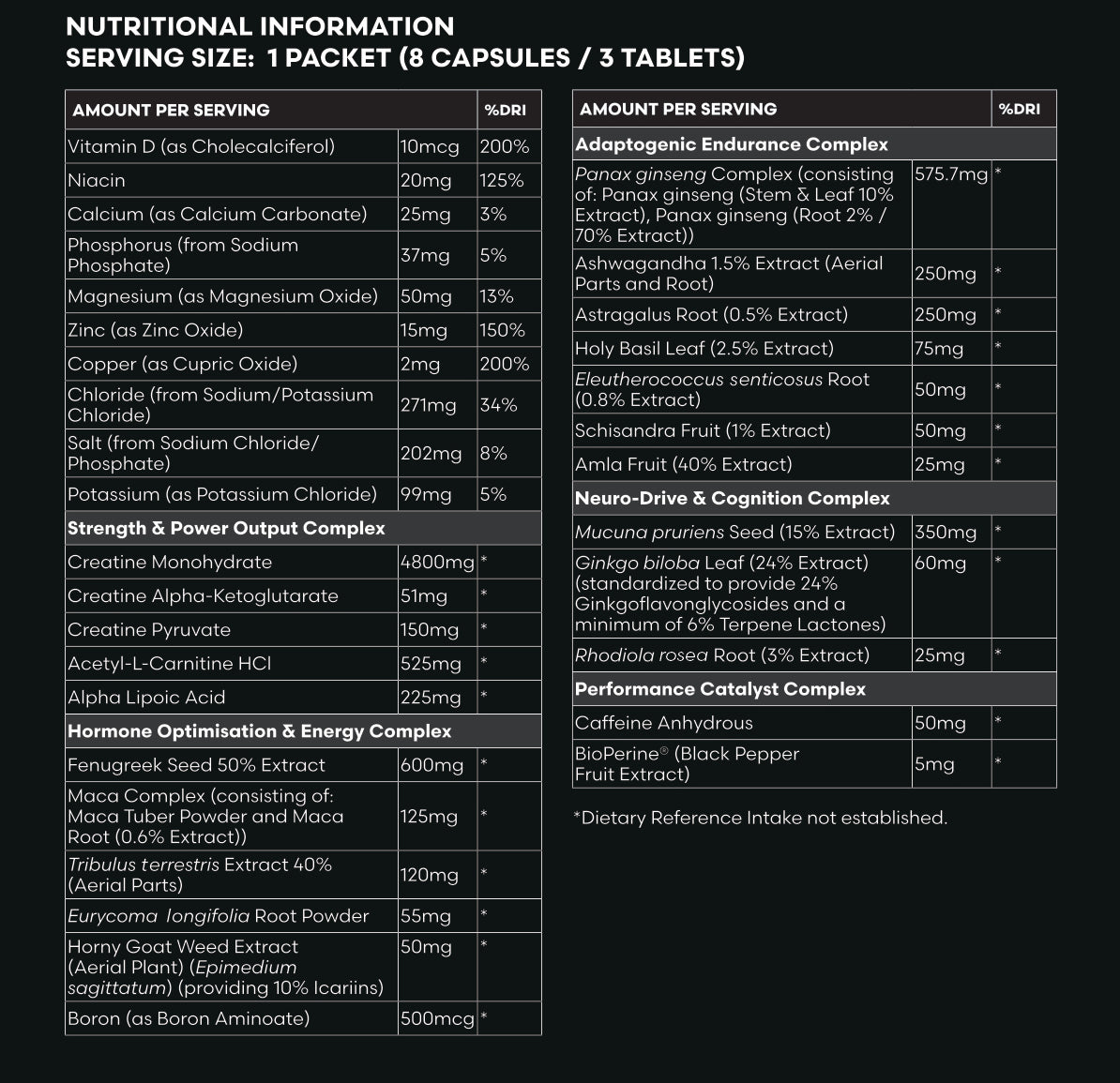 FUEL Performance Booster Stack Pack nutritional information and ingredient panel