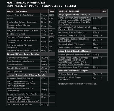 FUEL Performance Booster Stack Pack nutritional information and ingredient panel
